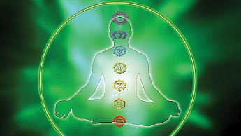 Power of prana