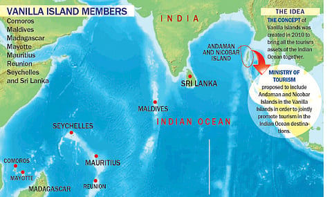 No Taste for Vanilla: Home Ministry Junks Island Tourism Dreams