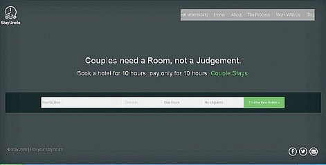 Chennai unmarried couples too want to book safer rooms