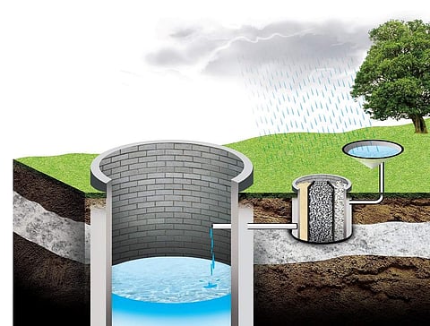 Varsity project from Chennai's Anna University reduces fluoride level in water