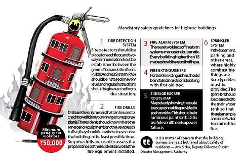Building owners throw safety norms to wind, put lives at risk