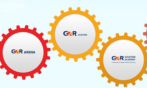 GMR Infrastructure Ltd