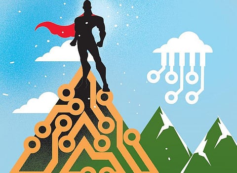 VUCA—The Future of Work