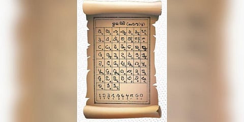 Kui language. Image used for representational purpose