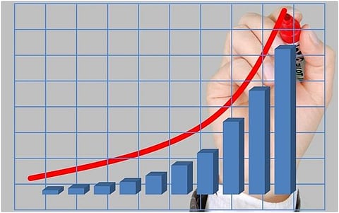 Fixed Deposit