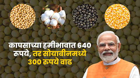 Kharif MSP