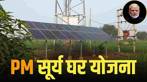 PM Surya Ghar Yojana