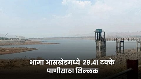 Bhama Aaskhed Dam