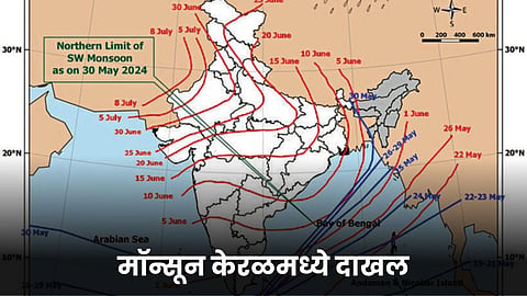 Monsoon Update