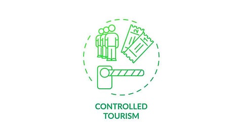 Controlled Tourism