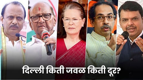 Indian Politics