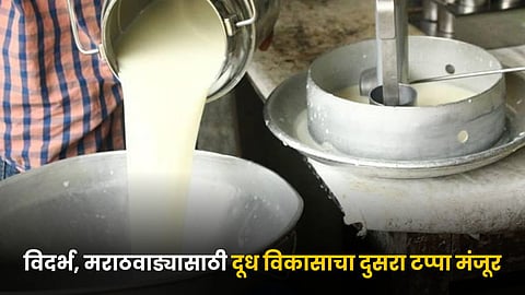 Milk Development Project