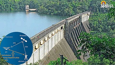 Water Management