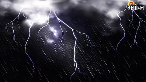 Rain Forecast