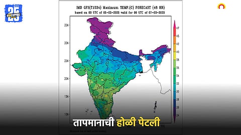 Weather