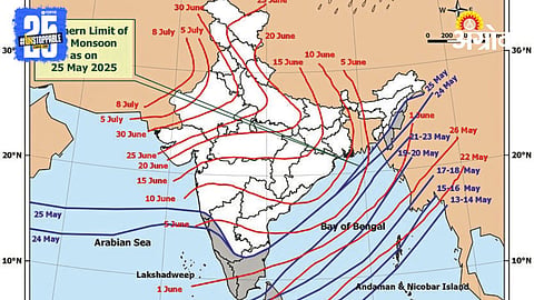 Monsoon Update