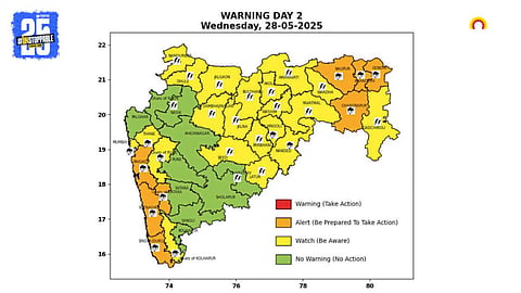 Rain Forecast