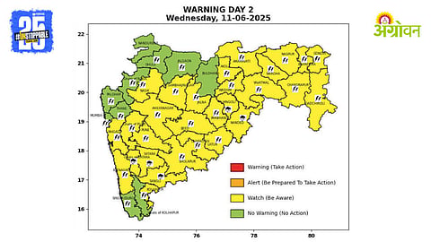 Maharashtra Weather