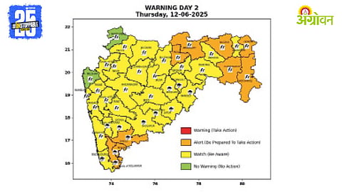 Maharashtra Weather