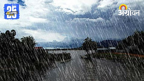 Akola Rain fall