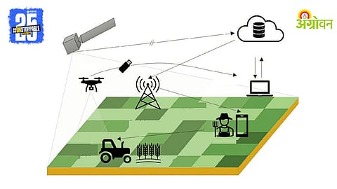 GIS Mapping Technology