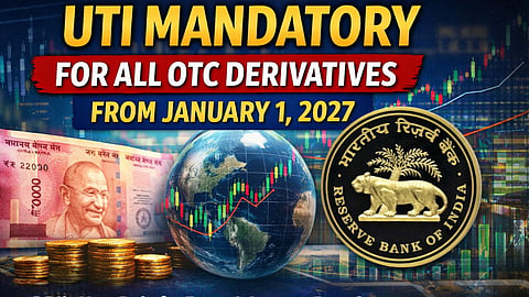 Reserve Bank of India - UTI