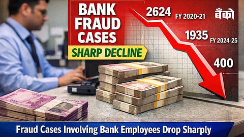 Bank Fraud Cases