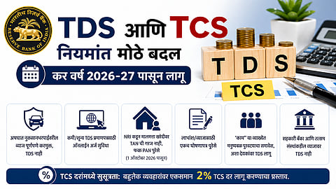 करदात्यांना दिलासा
