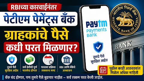 पेटीएम पेमेंट्स बँक बंद