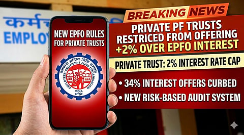 EPFO Rules for Private PF Trust