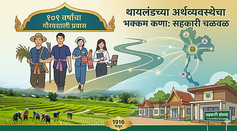 Thailand Cooperative Movement