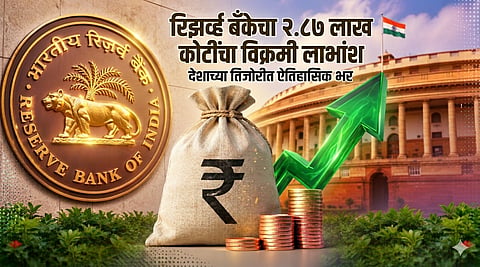 रिझर्व्ह बँक