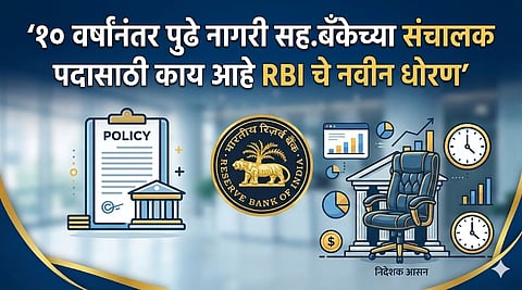 RBI