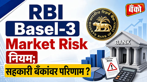 RBI Basel-3 Market Risk नियम