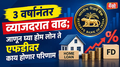 RBI Repo Rate Today - RBI MPC Meeting October 2026