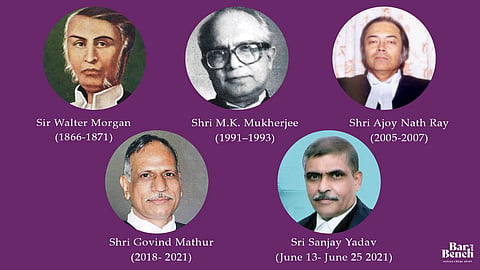 Tenures of Allahabad High Court Chief Justices