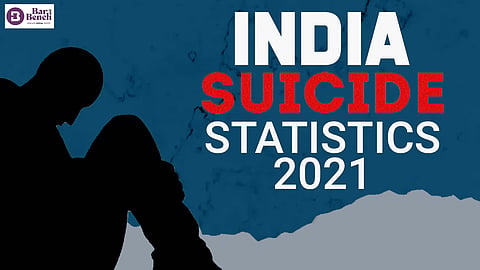 India Suicide Statistics 2021