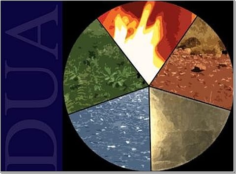 The Exodus 9 Partners 60 associates leave Dua to form Tatva