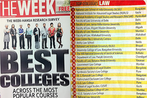 Another Ranking with no indication of methodology Week Magazine says NLS 1 NUALS 2 NALSAR 3NUJS 13 NLUJ 25