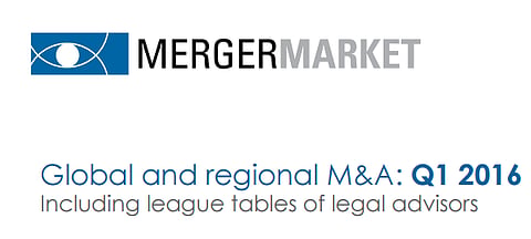 Mergermarket Q1 2016: Cyril Amarchand tops deal value table, Khaitan has most deals