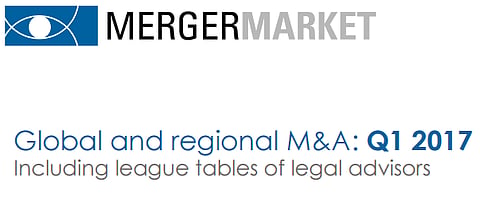 Mergermarket Q1 2017: Highest Q1 deal value since 2012; AZB & SAM top M&A tables