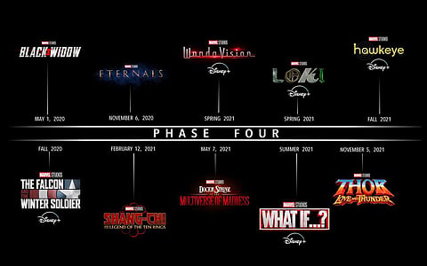 Marvel reveals Phase 4 plans of its cinematic universe at San Diego Comic-Con