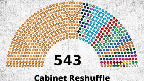 Cabinet Statistics