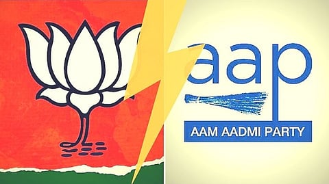 Goa AAP BJP