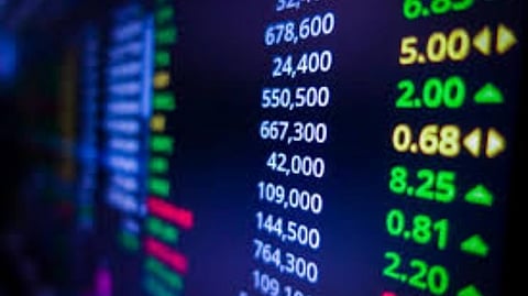 Share market