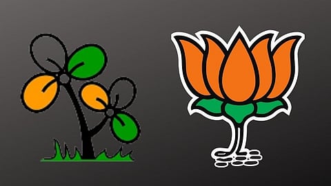Goa Politics
