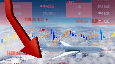 Share Market