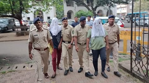 Goa Murder Case
