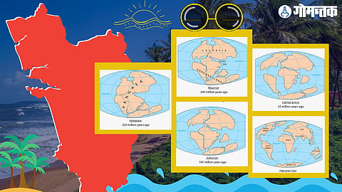 Goa Geography Formation