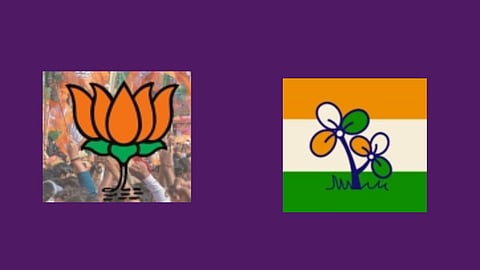 Goa Politics